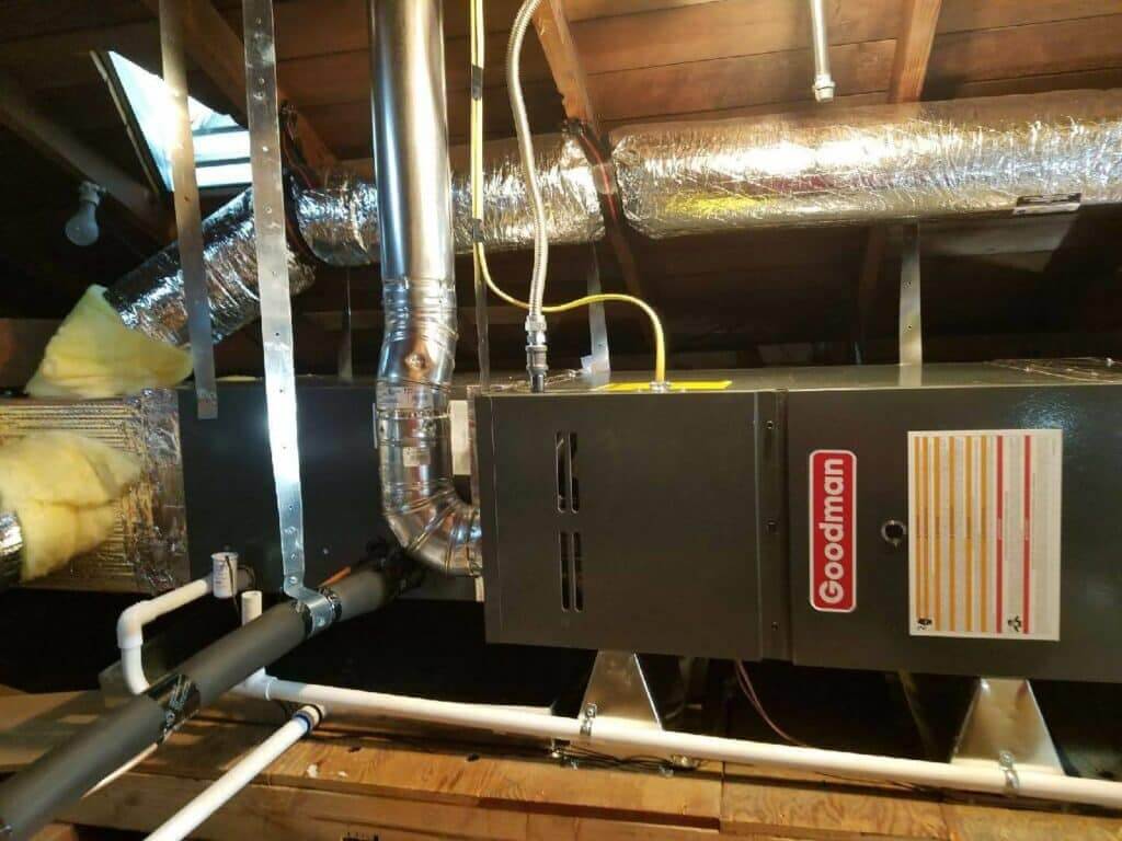 Horizontal Furnace installation Horizontal Furnace Installation