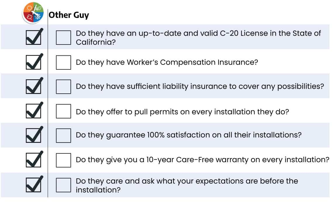 ask-every-contractor what to ask every HVAC contractor
