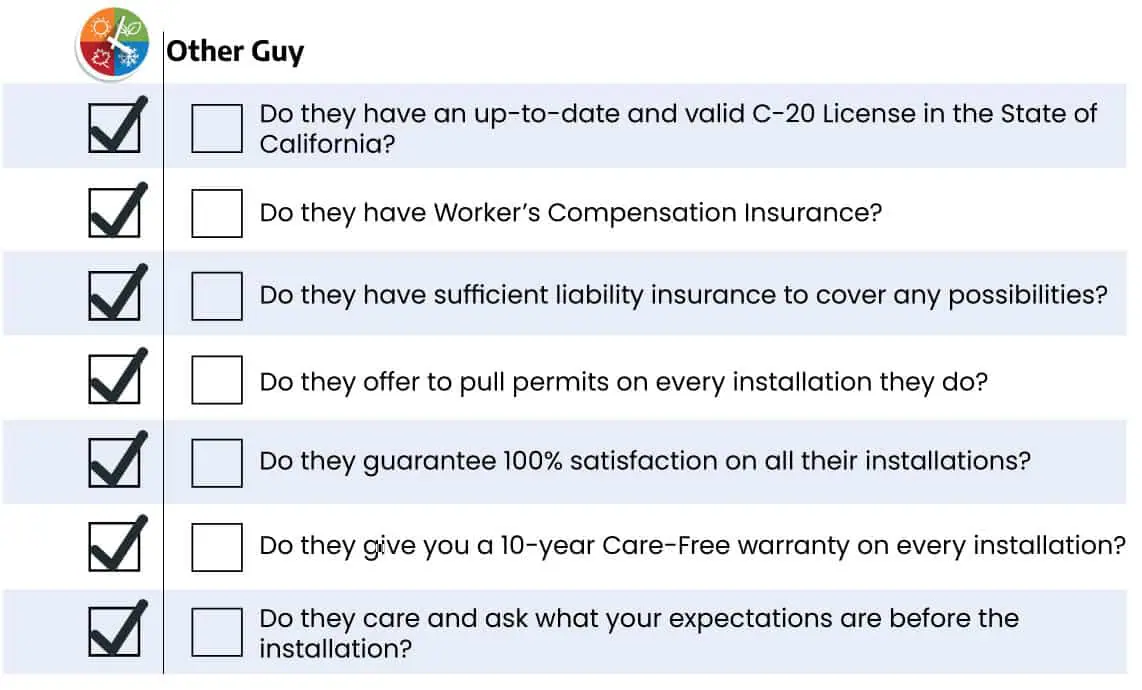 what to ask every HVAC contractor