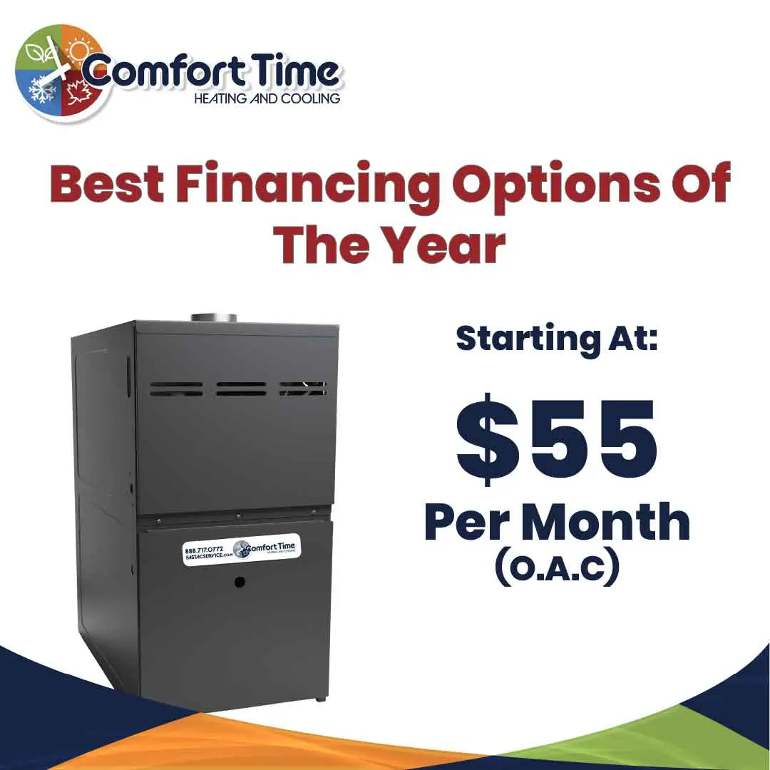 Best financing of the year
