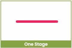 One-Stage-240x160 One Stage