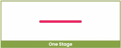 One-Stage-400x160 One Stage Mobile