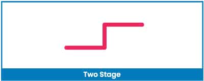 Two-Stage-400x160 Two Stage Mobile