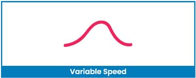 Variable Speed Mobile